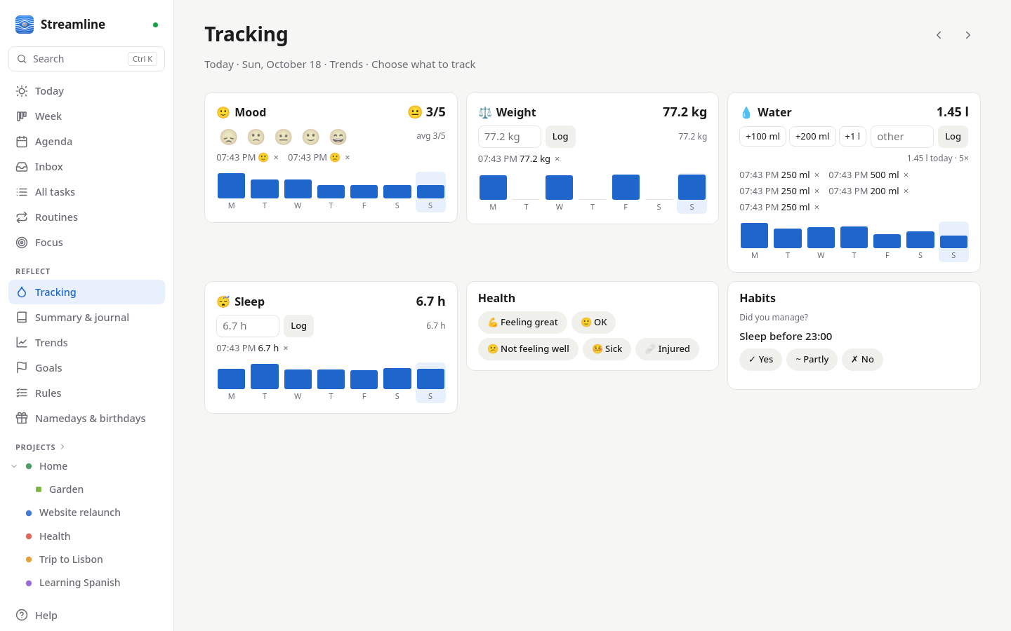 Tracking: mood, weight, water and sleep